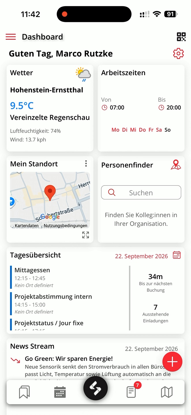 HXA Sparo dashboard